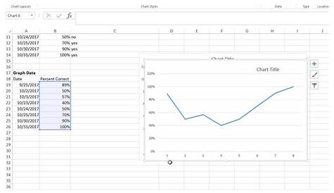 what is chart data range in excel