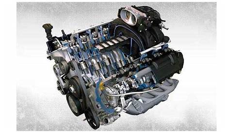 ford truck diesel engines