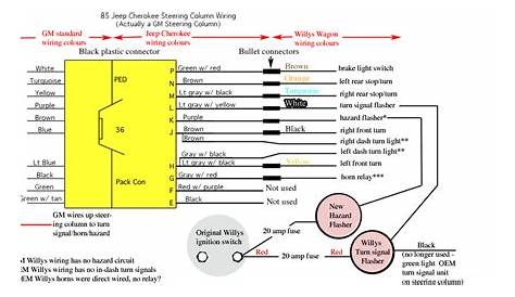 gm steering column wiring schematic