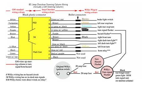 wiring diagram chevy steering column