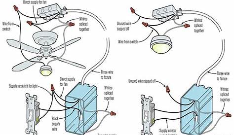 Wiring A Ceiling Fan With Two Switches Diagram - Database - Faceitsalon.com
