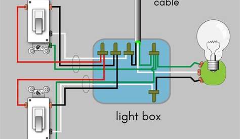 Basic Light Switch Wiring Diagram Australia - 4K Wallpapers Review