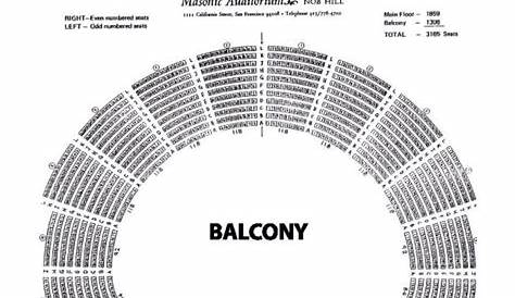 masonic auditorium seating chart | Brokeasshome.com