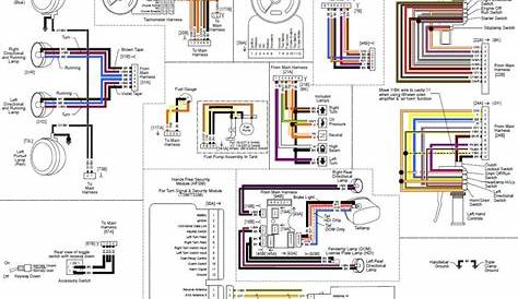 Harman Kardon Harley Davidson Radio Wiring Diagram - Database