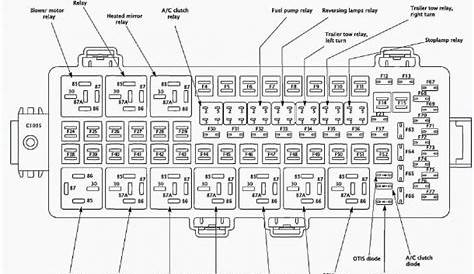 2010 Ford Flex Fuse Box – Best Diagram Collection