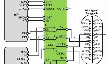usb audio interface circuit diagram