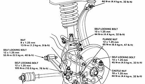 2000 Honda accord suspension noise