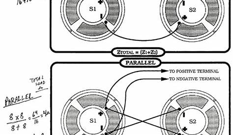 http://triodeamplification.com/images/2-speaker-wiring-diagram.gif