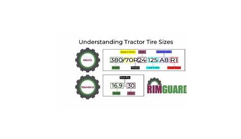 tractor tire sizes inches