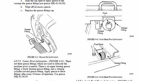 Tennant 550DN Maintenance Manual & Parts List PDF