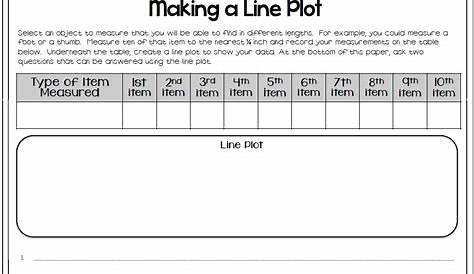 line plot 5th grade worksheets
