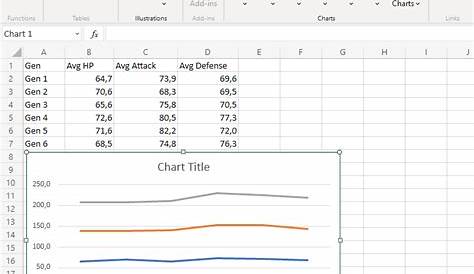 what is a stacked line chart in excel