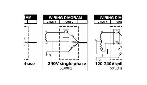 air compressor wiring diagram 120 volts