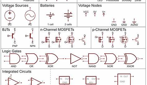 learn to read electronic schematics