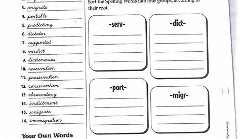 Pictures Latin Root Words Worksheet - pigmu | Root words, Latin root