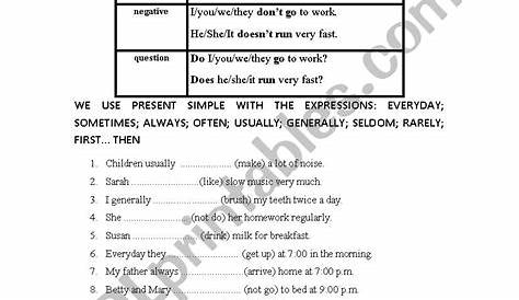 grammar verb tense consistency worksheet answers
