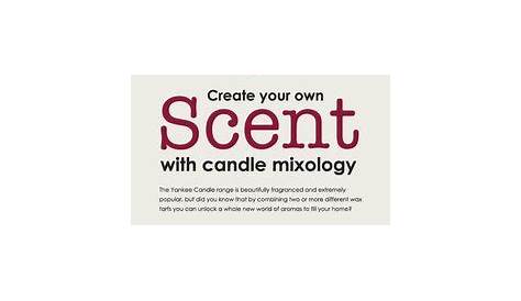 candle scent mixing chart