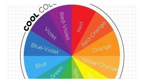 55 Ideas Hair Color Chart Wheel #hair | Color wheel projects, Color theory, Color psychology