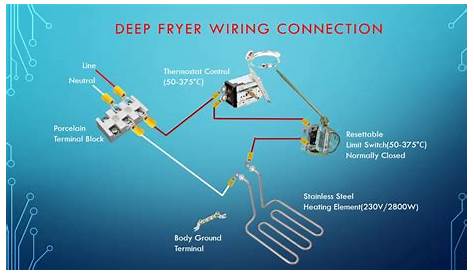120v Deep Fryer Wiring Diagram - Care Kit