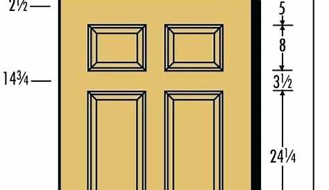 Basic Knowledge About Doors And Windows Dimensions | WB Systech