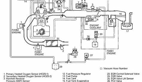 [DIAGRAM] 1992 Honda Accord Wiring Diagram - MYDIAGRAM.ONLINE