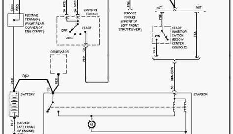 1986 Volvo 740 Wiring Diagram - Wiring Diagram Service Manual PDF