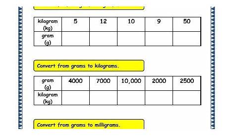 Grade 3 Maths Worksheets: (11.2 Conversion of Units of Measurement of