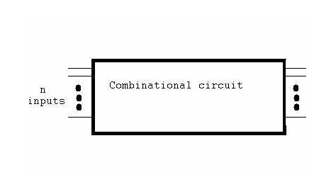 block logic circuits diagram