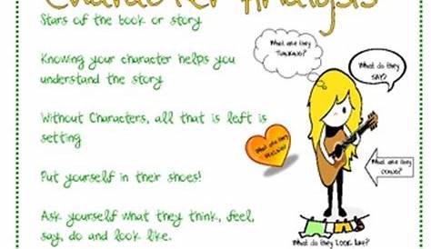 Character Analysis Anchor Chart by A Pencil and a Dream | TpT