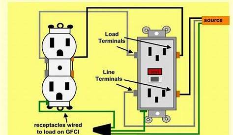gfci to gfci wiring diagram