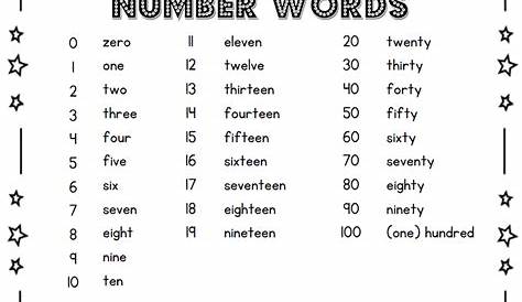 number chart in word form