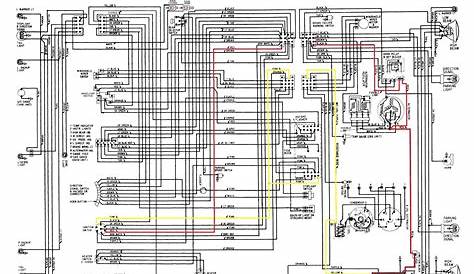 gto engine wiring diagram