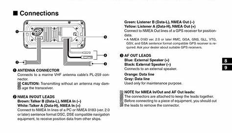 m324-wiring-diagram – Icom America Inc.