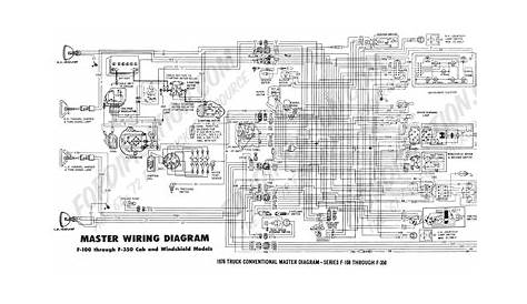 ford f100 wiring diagram