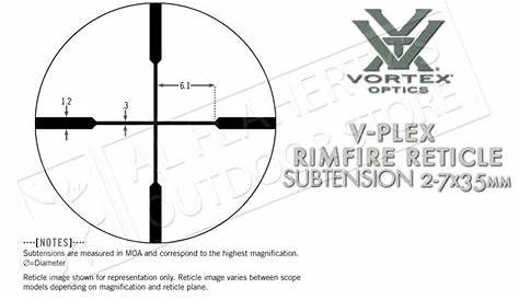 vortex scope ring height chart