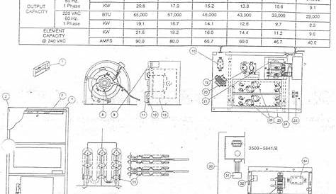 mobile home electric furnace wiring diagram