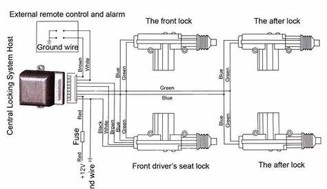 [View 34+] Central Door Lock System Wiring Diagram