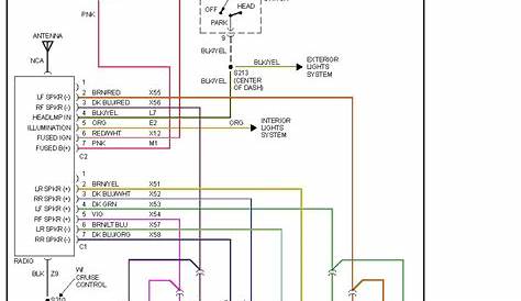 ram 1500 wiring diagram