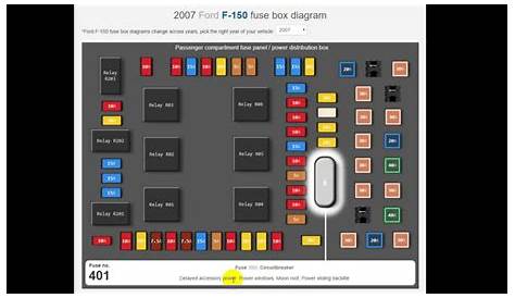 2004 Ford F150 Fuse Box Location