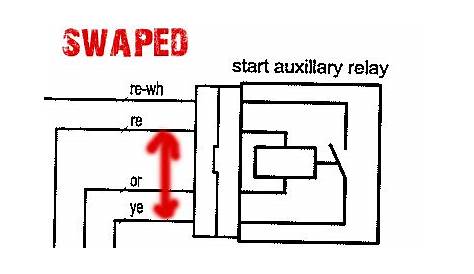 Mistake in KTM wiring diagram on KTM 640 adv 2007 | Adventure Rider