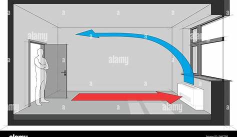 wall fan coil unit diagram Stock Vector Image & Art - Alamy