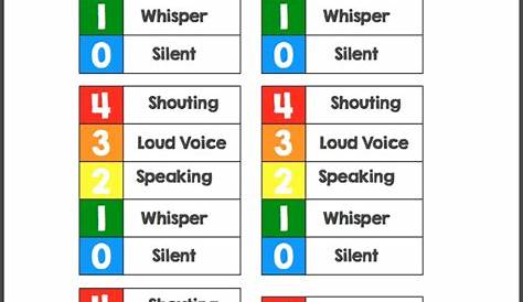 voice level chart printable