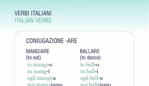 italian verb conjugation charts