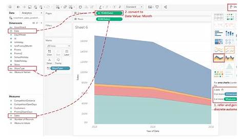 Tableau Playbook - Area Chart in Practice Part 1 | Pluralsight