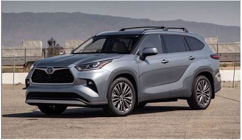 New 2023 Toyota Highlander Review Specs Release Date | Images and