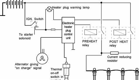 Switch Plug Wiring Diagram - Database - Faceitsalon.com