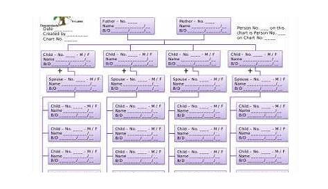 Family Tree Chart Templates - Free Samples, Examples Format Download