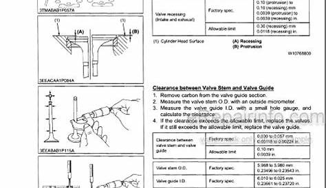 Kubota BX25 Workshop Manual Tractor With Attachments – eRepairInfo