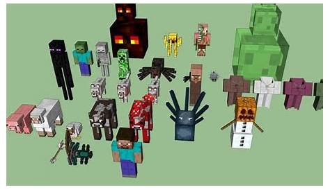 Full list of mobs present in Minecraft as of May 2021