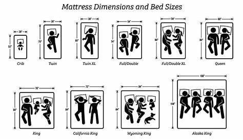 Bed Size Chart, Dimensions, Recommendations & More